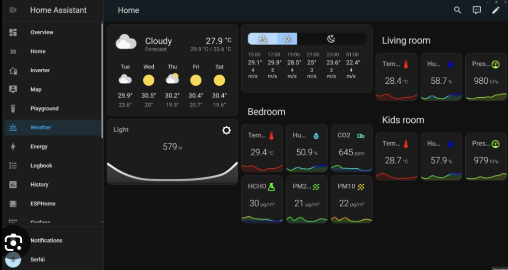 Home assistant 